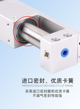 CY1R磁偶式导杆无杆气缸CY3RG10/15H/20-25-32-40-50-63气动滑台