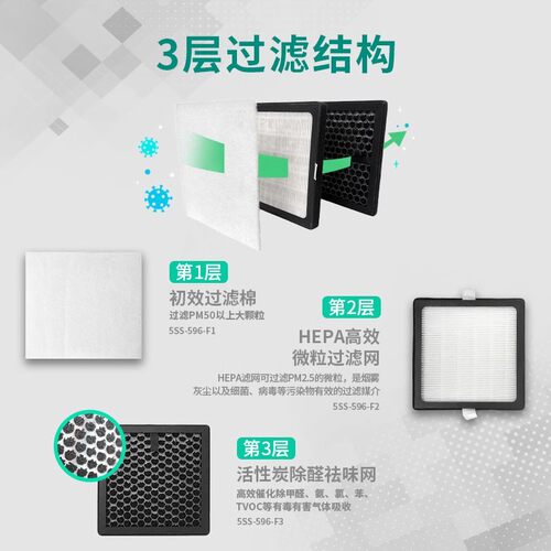 宝工桌面烟雾净化器烙铁