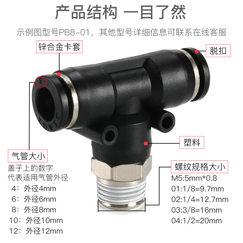 气管快速插动接头型外螺