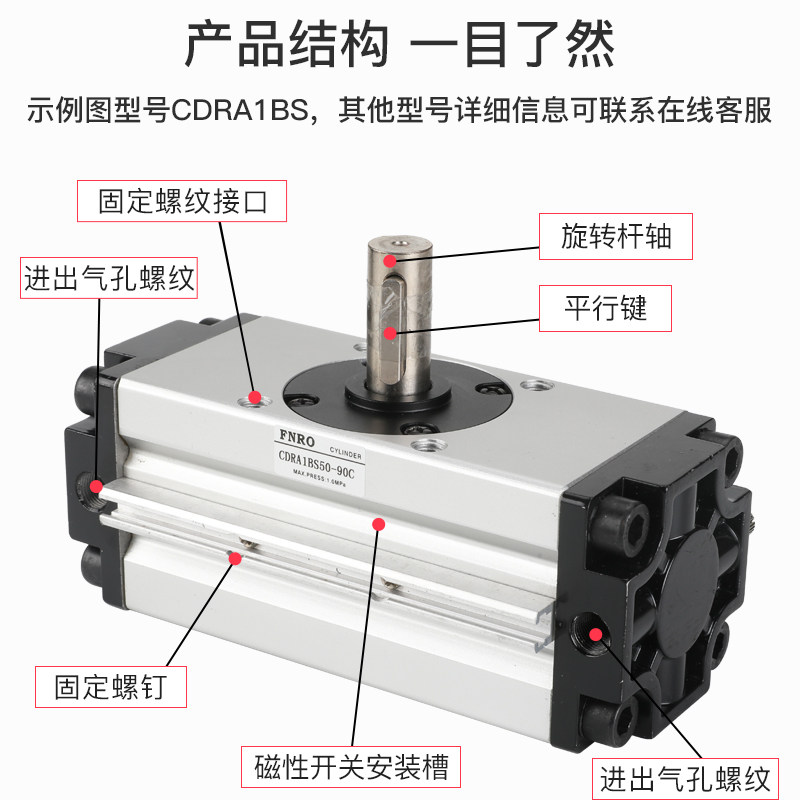 小型气动齿轮式摆回转度