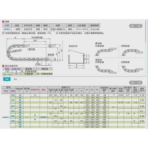 拖链 替代怡合达VAW01-204-R38-N20/N21/N30-A-VDW01 电缆保护链