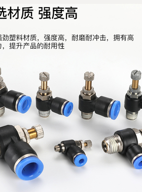 接头SL802气缸节流阀6-01气管快插10-03调速阀12-04开关4M5