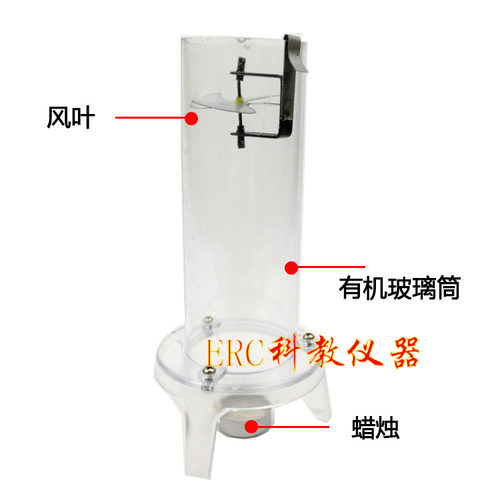 风的形成实验材料气体对