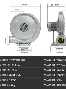 新款CZTD250W厨房离心式炉灶锅炉鼓风机中压风机220v380V强力包邮