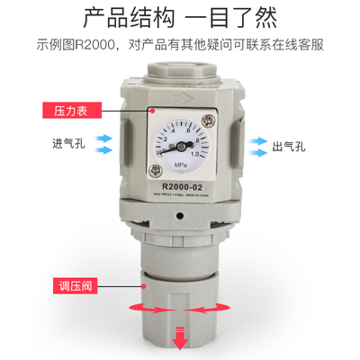 CKD型气源处理器R1000-01/R2000-02/R3000-02/F4000-03小型调压阀