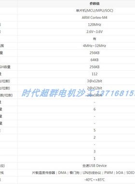 原装兆易GD32F303ZKT6 兼容STM32F103VCT6微控制器伺服驱动器芯片