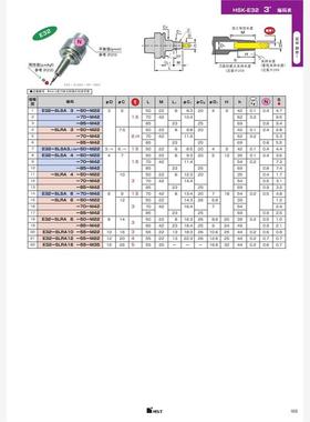 日本MST烧结式刀柄E32-SLRA4-50-M22热缩刀柄