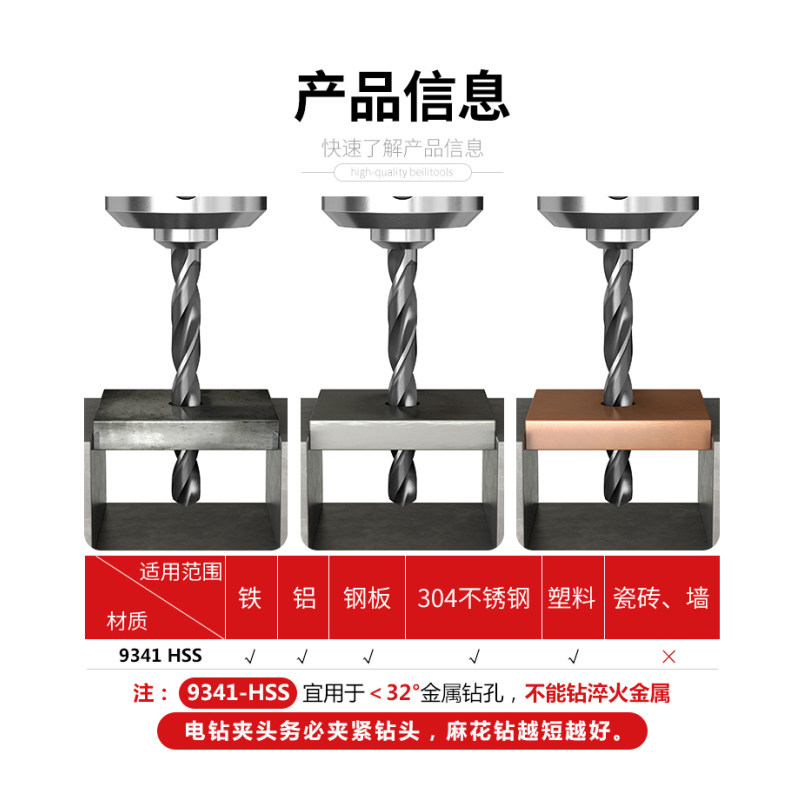 杭建高速钢抛光白钻头 合金直柄麻花钻 专业木工钻头5.8mm-8.0mm