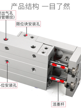 气动直线导轨滑台气缸HLQ6/8/12/16/20-10/20/30/40/50/75*100AST