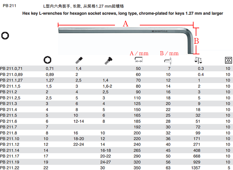 瑞士型平头内六角扳手长