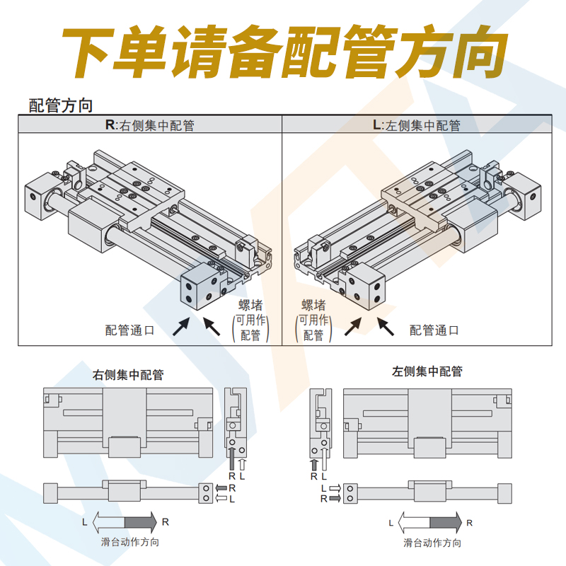 SMC型无杆气缸CY1F10 15 25-100 150 300 400 500AL AR带线轨导轨