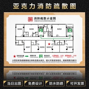 消防疏散示意图安全逃生指示牌亚克力制作学校宾馆酒店办公楼公寓