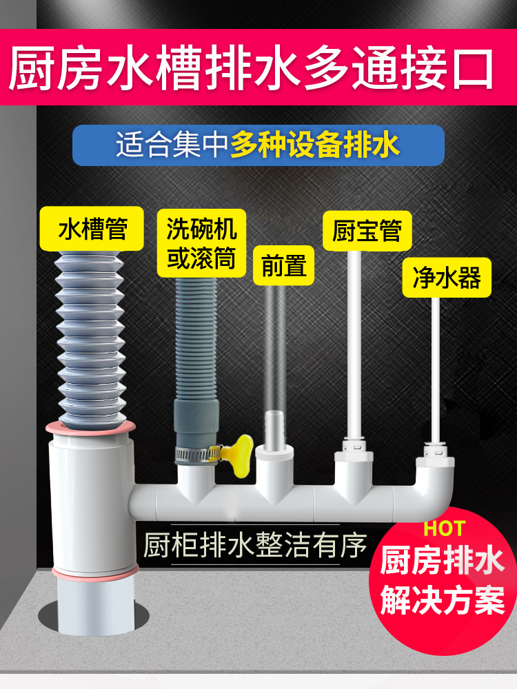 新款厨房水槽洗碗机净器
