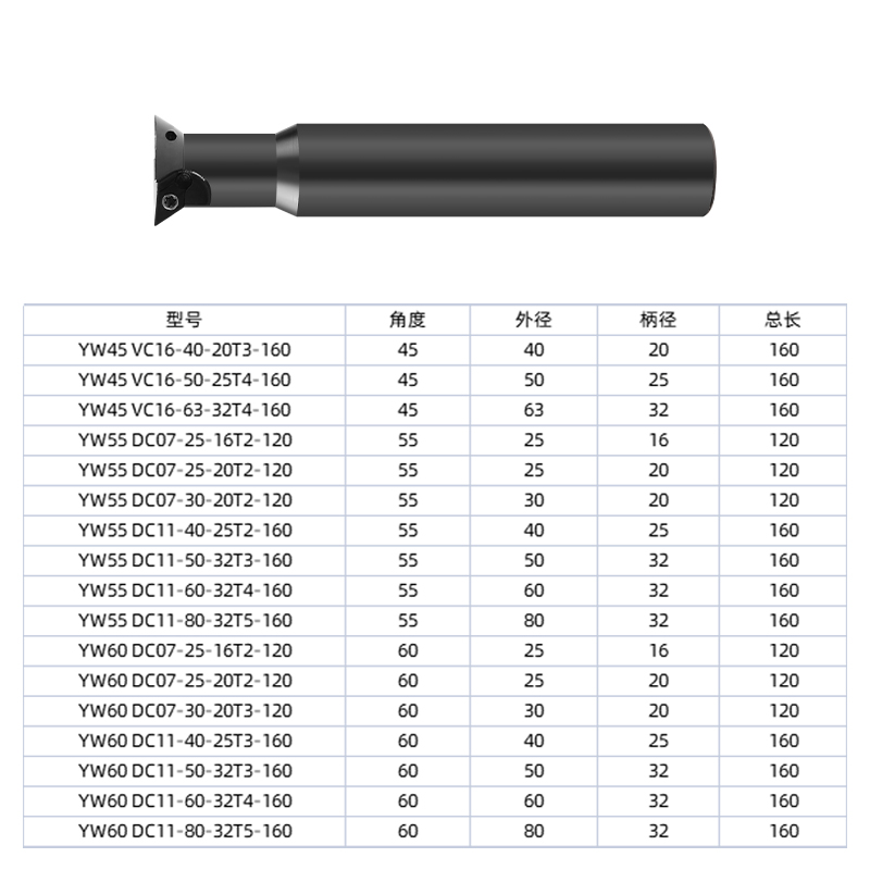 永锋数控燕尾铣刀度直柄