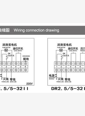 全新稀油润滑泵 DR5-32 /DR2.5-32 DR2.5-32PII DR5-32P/ DR2包邮