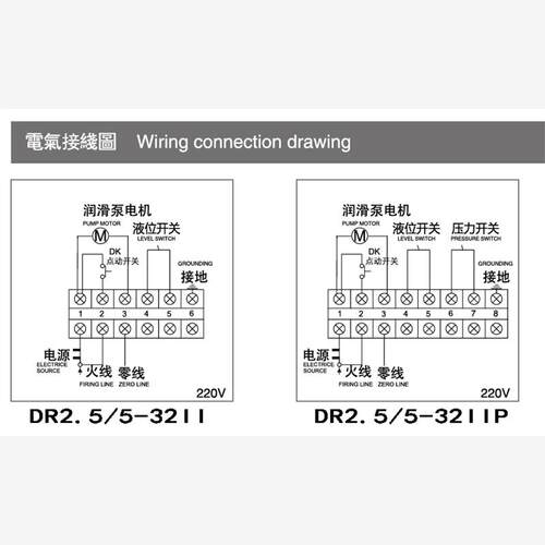 新款稀油润滑泵DR5-32/