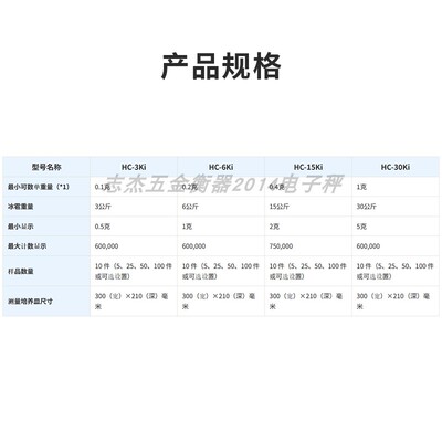 日本电子数显计称自动量