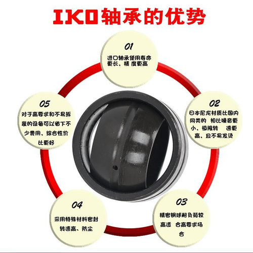 进口IKO英制GEZ12 15 19 22 25 31 34 38 44 50 63ES-2RS关节轴承