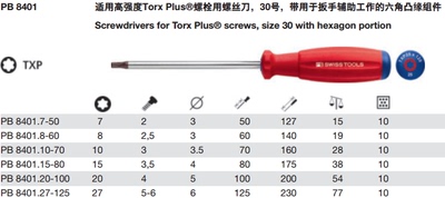 瑞士PB Swiss Tools PB 8401 Torx Plus加强星形螺丝刀