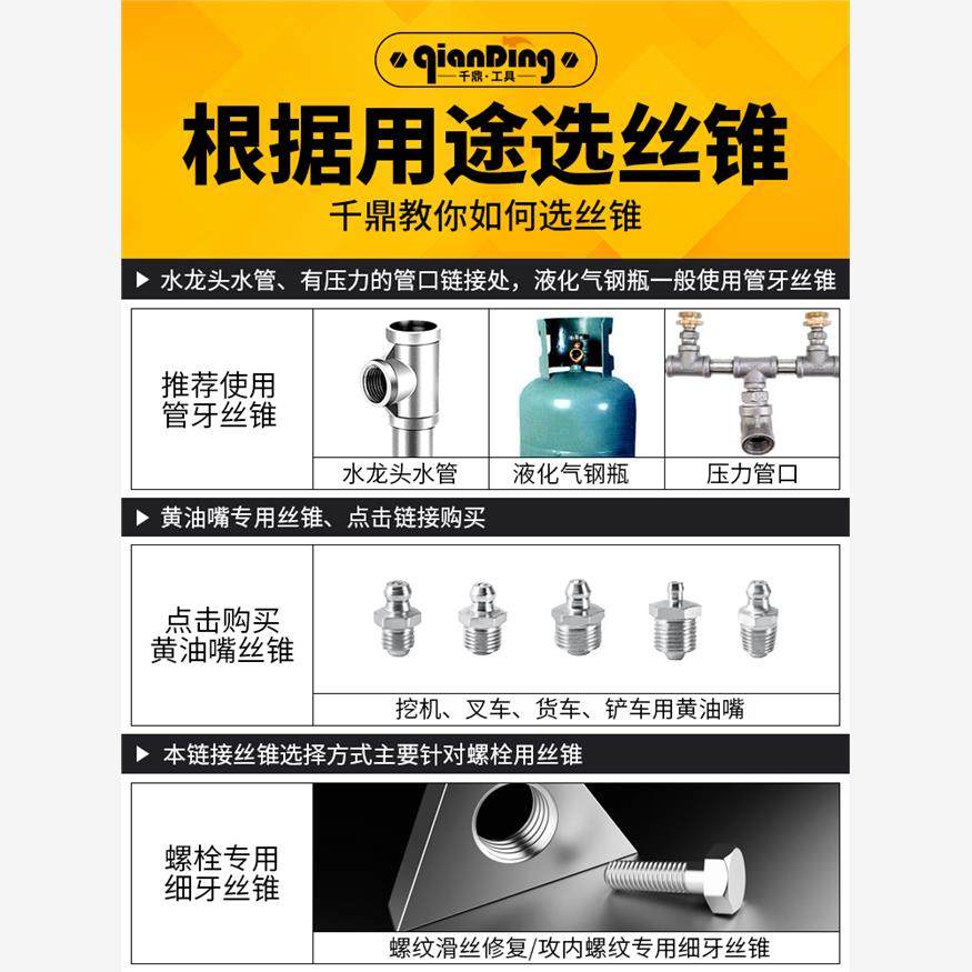 手用细牙丝锥M8M10M12M14M16M18M20X1*1.25x1.5丝攻套装手动攻丝