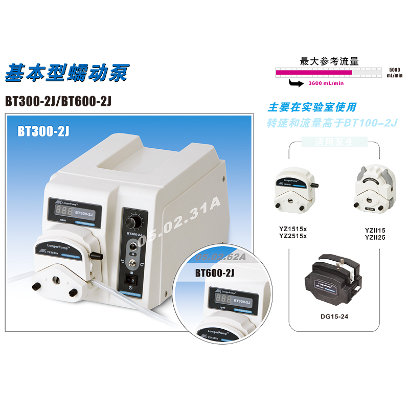 保定兰格精密蠕动泵实验