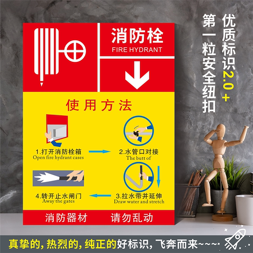 消防栓使用方法水粘贴纸