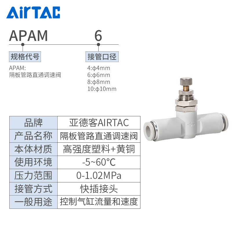 亚德客隔板管道节流阀接