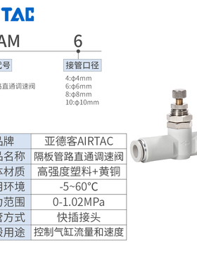 ATC亚德客隔板管道节流阀接头APAM4-6-8-10气缸调速阀气管调节阀