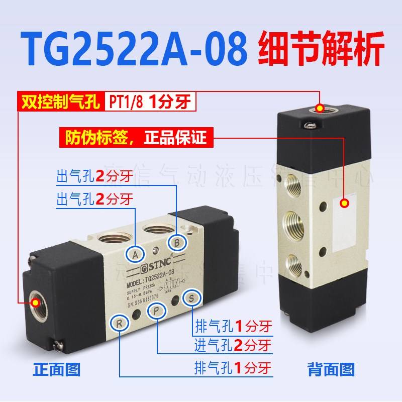 STNC索诺天工双气控阀TG2512A-06/2522A-08/TG2532A-10/2542A-15