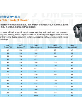 新款分体式管道强力抽风机家用4寸GF210-330W离心风机220V包邮