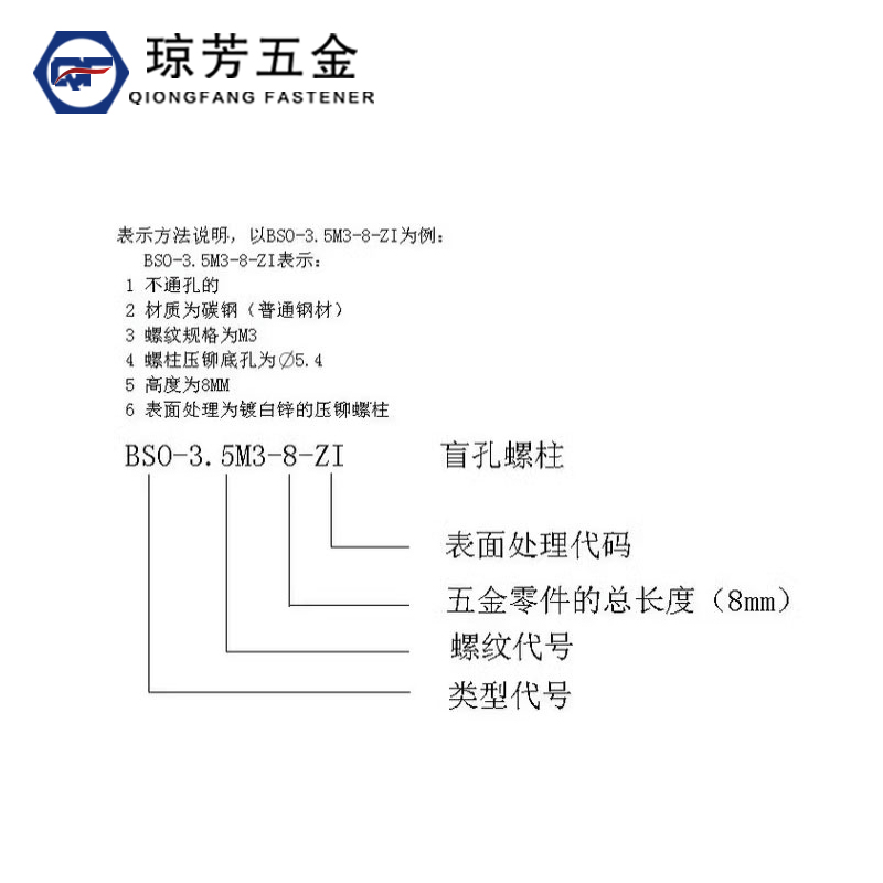 镀锌盲孔压铆螺柱母件六