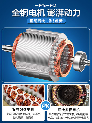 工业烘烤箱风机耐高温加