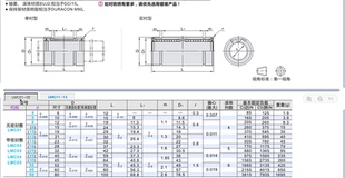 直柱型直线轴承双衬型LMC11