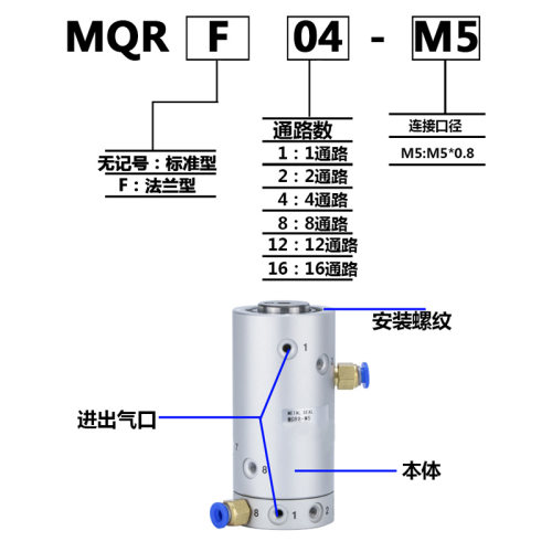 旋转接头低扭矩气管多通