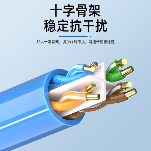 千兆超六类网线五无氧铜