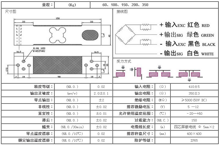 诺盛箱式称重传感器电子