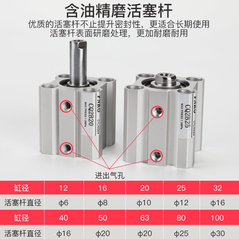 SMC型CDQ2B压屛机小型气动薄型气缸CQ2B63-5/10/20/30/50x75*100D