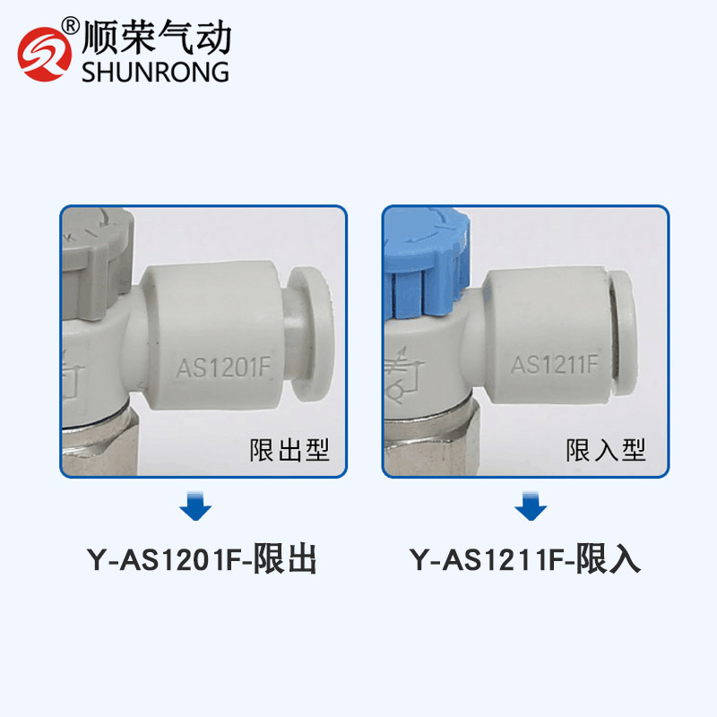 型节流阀气动接头调速现