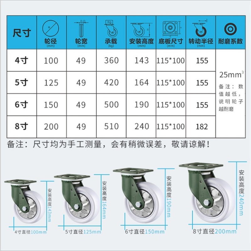 YTOP卓烨锰钢脚轮重型尼龙PP4寸5寸6寸8寸万向轮耐磨承重轮推车轮