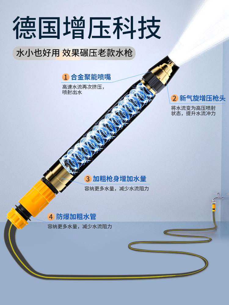 洗车高压水枪家用强力冲洗水管软管浇花浇水神器洗车专用水枪喷头