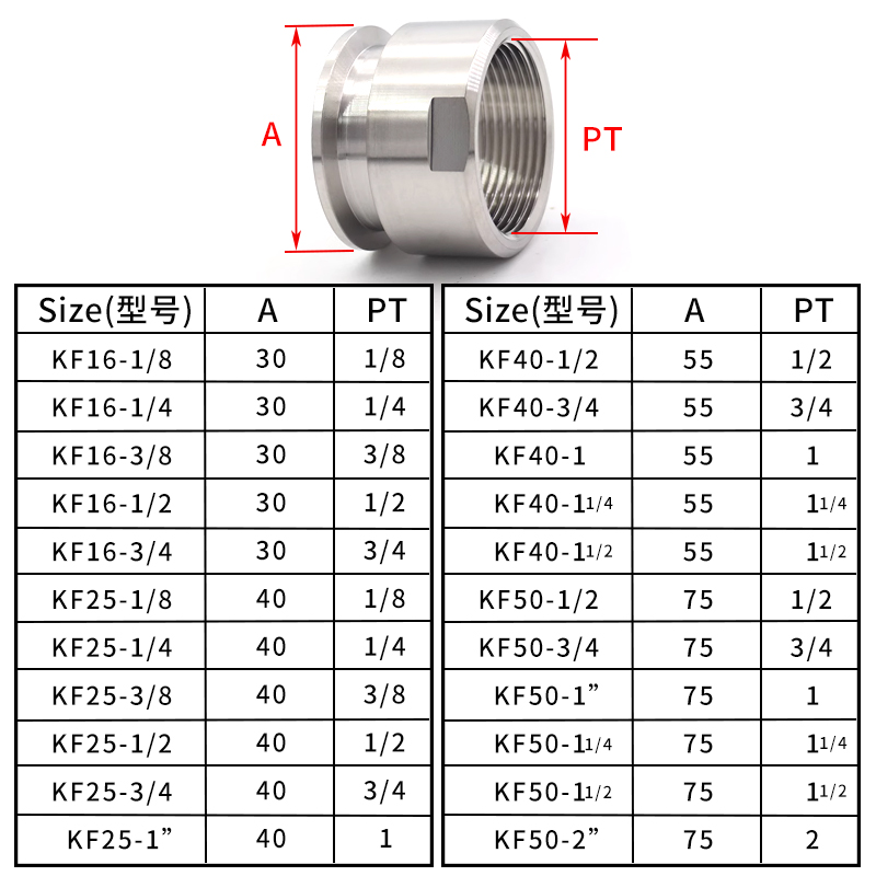 不锈钢真空内丝压力表接
