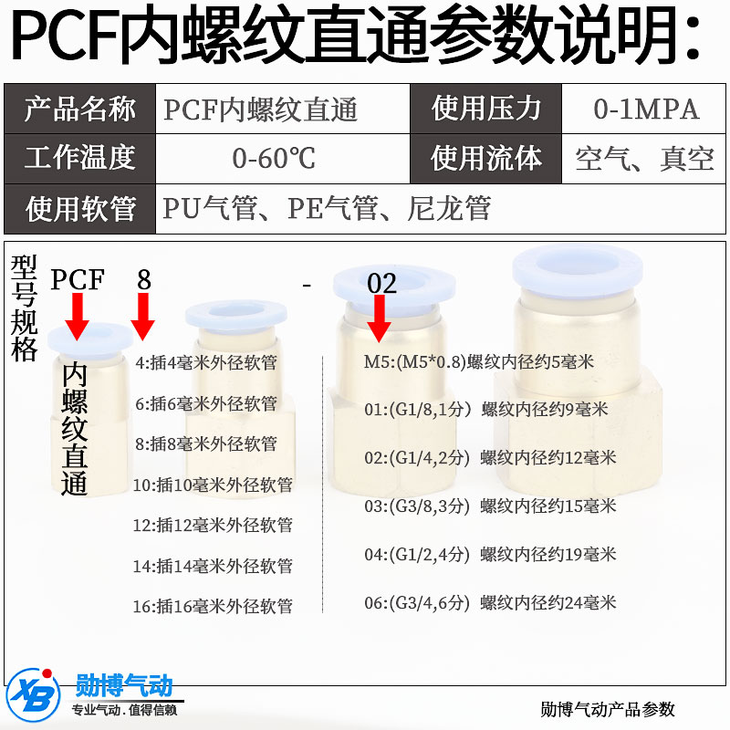 气动元件快速接头铜内螺