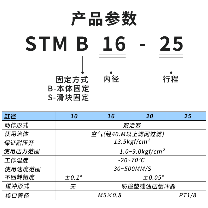 亚德客型星辰双轴杆滑台