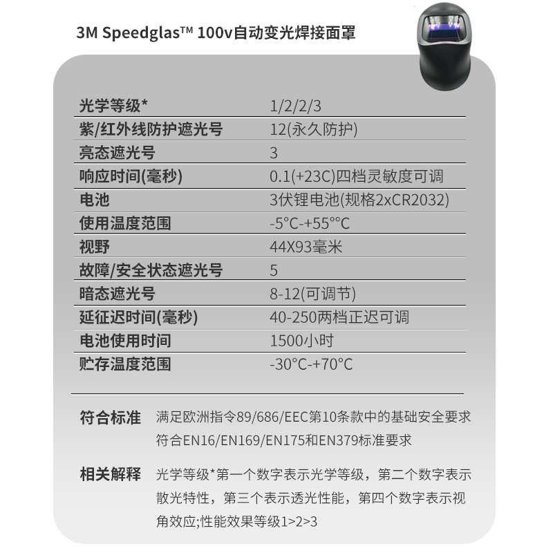 焊帽电面罩自动变光防辐