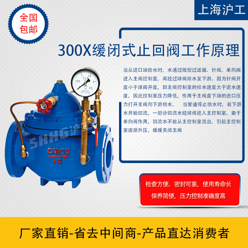 上海沪工阀门法兰缓闭消