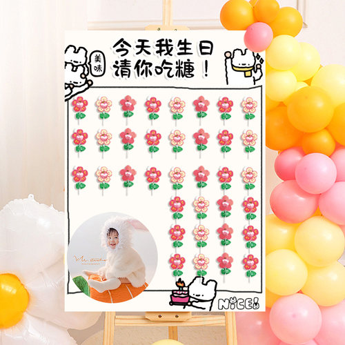 请你吃糖kt板生日迎宾牌儿童节