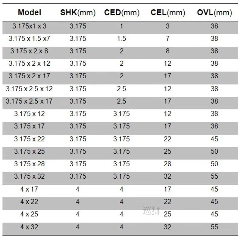 10 pc 3.175mm 4mm Two Flutes Straight router bits for wood C
