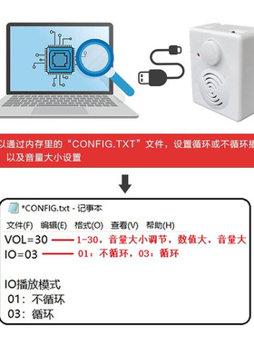 Open door reminder supermarket dNoorbell welcome sop refri