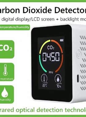 Indoor CO2 Detector with NDIR Sensor Digital Air Quality