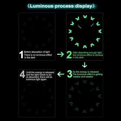 27/37/47 Inch Large Wall Clock Modern Design Watch Digital L